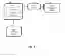 Fig. 04 - PROCESSING OF THE DATA OF A FLIGHT PLAN