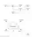 Fig. 07 - NEURAL ADAPTIVE LEARNING DEVICE AND NEURAL ADAPTIVE LEARNING METHOD USING REALTIONAL CONCEPT MAP