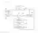 Fig. 23 - NEURAL ADAPTIVE LEARNING DEVICE AND NEURAL ADAPTIVE LEARNING METHOD USING REALTIONAL CONCEPT MAP