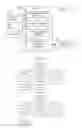 Fig. 04 - Determining comprehensiveness of question paper given syllabus
