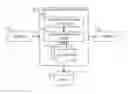 Fig. 01 - Learning model for dynamic component utilization in a question answering system