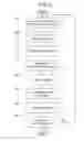 Fig. 09 - VEHICLE RISKY SITUATION REPRODUCING APPARATUS AND METHOD FOR OPERATING THE SAME
