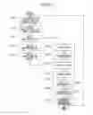 Fig. 12 - VEHICLE RISKY SITUATION REPRODUCING APPARATUS AND METHOD FOR OPERATING THE SAME