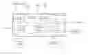 Fig. 01 - Aircraft pilot training system, method and apparatus for theory, practice and evaluation