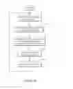 Fig. 04 - Aircraft pilot training system, method and apparatus for theory, practice and evaluation