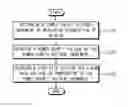 Fig. 01 - METHOD OF OPERATING AN ORGANIC LIGHT-EMITTING DIODE (OLED) DISPLAY AND OLED DISPLAY