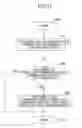 Fig. 10 - DISPLAY APPARATUS, DISPLAY SYSTEM, DISPLAY METHOD, AND RECORDING MEDIUM