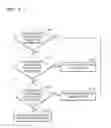 Fig. 06 - Display driver apparatus and method of driving display