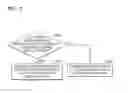 Fig. 07 - Display driver apparatus and method of driving display