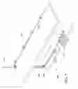 Fig. 09 - Piano extended soft pedal