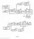 Fig. 07 - Apparatus and method for cancelling, reducing and modulating noise signal and for signal enhancing and signal proofing