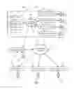Fig. 02 - Systems and methods for speech analytics and phrase spotting using phoneme sequences