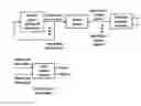 Fig. 01 - SPEAKER RECOGNITION FROM TELEPHONE CALLS
