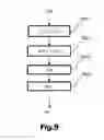 Fig. 07 - Optimized partial mixing of audio streams encoded by sub-band encoding