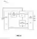 Fig. 07 - Companding apparatus and method to reduce quantization noise using advanced spectral extension
