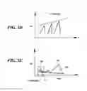 Fig. 09 - Methods and apparatus for dynamic low frequency noise suppression