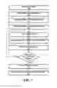 Fig. 11 - Methods and apparatus for dynamic low frequency noise suppression