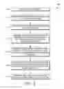 Fig. 06 - Real-time emotion recognition from audio signals