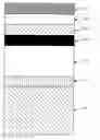 Fig. 01 - Current-perpendicular-to-plane magneto-resistance effect element