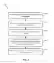 Fig. 09 - Dynamically optimizing read performance by adjusting servo-based head location