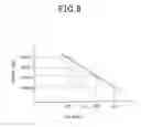 Fig. 08 - Method of setting flying height and flying height setting device