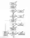 Fig. 08 - Utilizing stored write environment conditions for read error recovery