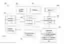 Fig. 01 - Continuing media playback after bookmarking