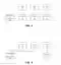 Fig. 04 - Timeline synchronization control method for multiple display views