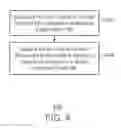 Fig. 05 - Ultra low power architecture to support always on path to memory