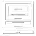 Fig. 01 - Intrinsic vertical bit line architecture