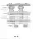 Fig. 34 - Intrinsic vertical bit line architecture