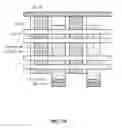 Fig. 35 - Intrinsic vertical bit line architecture