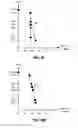 Fig. 46 - Intrinsic vertical bit line architecture