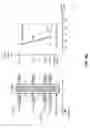 Fig. 48 - Intrinsic vertical bit line architecture