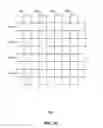 Fig. 10 - Setting channel voltages of adjustable resistance bit line structures using dummy word lines