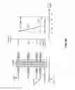 Fig. 48 - Setting channel voltages of adjustable resistance bit line structures using dummy word lines