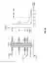 Fig. 52 - Setting channel voltages of adjustable resistance bit line structures using dummy word lines