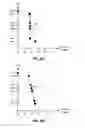 Fig. 46 - REDUCING DISTURB WITH ADJUSTABLE RESISTANCE BIT LINE STRUCTURES