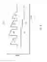 Fig. 06 - Descending set verify for phase change memory