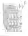 Fig. 13 - OPERATION MODES FOR ADJUSTABLE RESISTANCE BIT LINE STRUCTURES