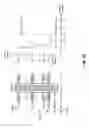 Fig. 52 - OPERATION MODES FOR ADJUSTABLE RESISTANCE BIT LINE STRUCTURES