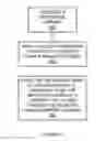 Fig. 03 - Resistance change memory cell circuits and methods