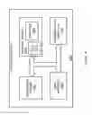 Fig. 11 - Resistance change memory cell circuits and methods