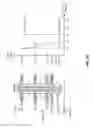 Fig. 52 - AUTO-TRACKING UNSELECTED WORD LINE VOLTAGE GENERATOR