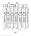 Fig. 06 - Shielded vertically stacked data line architecture for memory