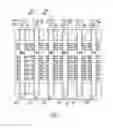 Fig. 07 - Shielded vertically stacked data line architecture for memory