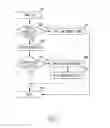 Fig. 05 - Memory refresh methods and apparatuses