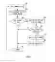 Fig. 06 - Memory refresh methods and apparatuses