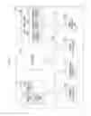 Fig. 08 - Electronic device