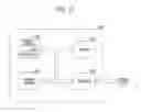 Fig. 10 - Electronic device